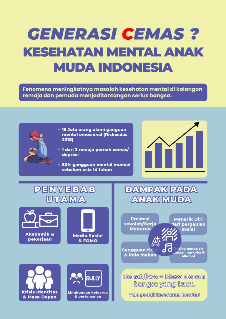 MulMed-Infografi-